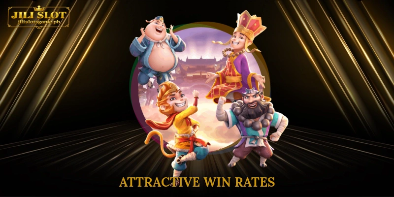 Attractive Win Rates