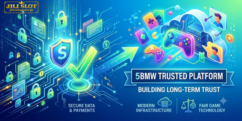 Why Online Gaming Platforms Need Strong Trust Systems