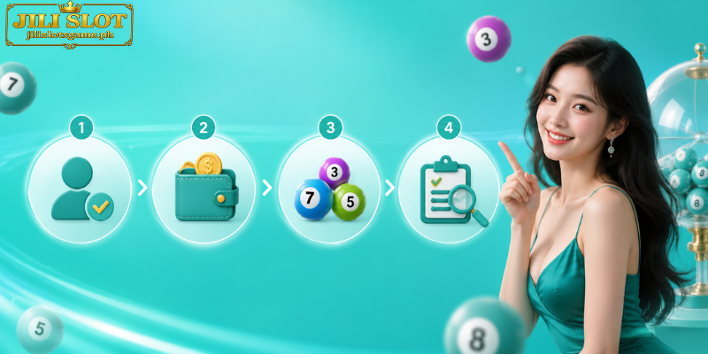 How Hyph77 lottery Works